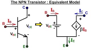 Electrical Engineering Ch 3 Circuit Analysis 33 of 37 NPN Transistor Equivalent Model [upl. by Ardnuaed318]