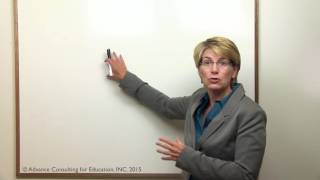 How to Use the Whiteboard Effectively [upl. by Gabrielson]