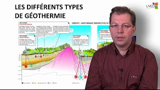 Les différents types de géothermie et leur maturité [upl. by Dazhehs]