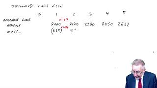 Discounted cash flow techniques part 1  ACCA AFM lectures [upl. by Mcfadden]