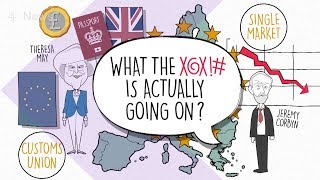 Brexit explained what happens when the UK leaves the EU [upl. by Kial49]