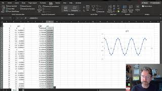 FFT in excel for spectral analysis [upl. by Ayad]