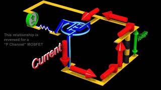 Transistors  Field Effect and Bipolar Transistors MOSFETS and BJTs [upl. by Otanutrof]