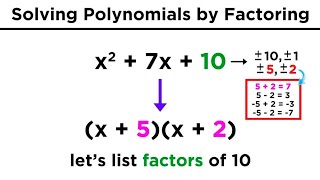 Solving Quadratics by Factoring [upl. by Compton517]