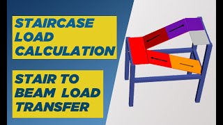 Staircase Load Calculation  How to Calculate Stair UDL Load  Load Transfer from Stair to Beam [upl. by Saleme]