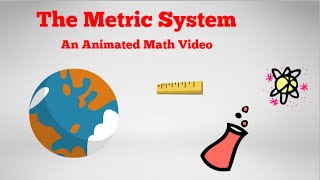 A beginners guide to the Metric System [upl. by Ahsemrak]