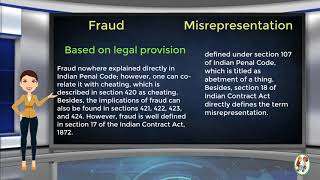 What is Difference Between Fraud amp Misrepresentation [upl. by Carew]