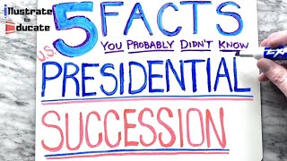 What if the US President Dies Presidential Succession  5 Facts You Probably Didn’t Know [upl. by Pepin]