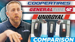 Cooper Tire Uniroyal amp General Tire  3 Midline UHP Tire Comparison [upl. by Breen]