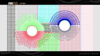 ANSYS in Action  Overset Mesh [upl. by Sirret421]