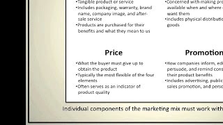 Introduction to Marketing The Marketing Mix [upl. by Aielam]