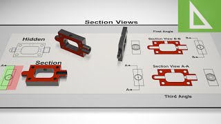 Section Views in Engineering Drawing amp CAD  The Basics [upl. by Hare]