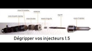 Réparation injecteurs 15 DCI [upl. by Rodnas]