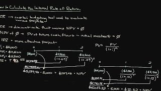 How to Calculate the Internal Rate of Return  Part 1 [upl. by Annot625]