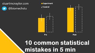 Ten Statistical Mistakes in 5 Min [upl. by Ennayk]