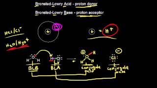 Acidbase definitions  Chemical processes  MCAT  Khan Academy [upl. by Adnilrem]