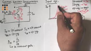 24 common emitter configuration of a Transistor BJT  EC Academy [upl. by Calandra]