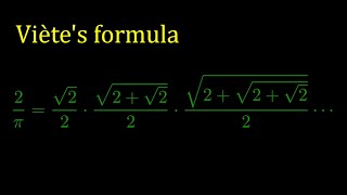 Viètes formula for approximate pi [upl. by Shari]